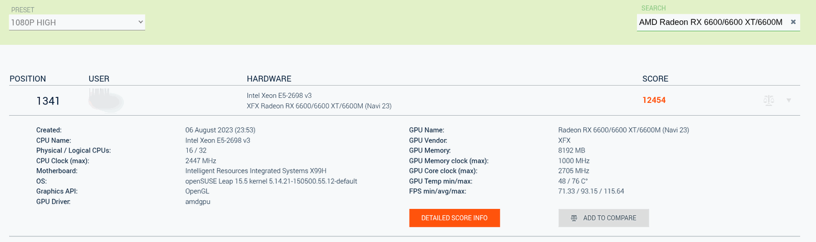 Pari a una Radeon RX 6600